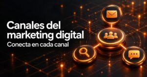 canales del marketing digital: nodo central con email, búsqueda y conversación en una portada de diseño web naranja y carbón